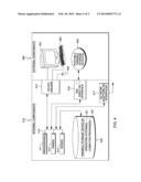 HTTP PERFORMANCE ENHANCEMENT BASED ON DELTA TRANSFER diagram and image