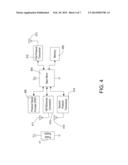 WIRELESS BRIDGE FOR FACILITATING COMMUNICATION BETWEEN DIFFERENT NETWORK diagram and image