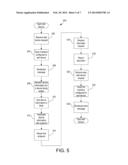 WIRELESS BRIDGE FOR FACILITATING COMMUNICATION BETWEEN DIFFERENT NETWORK diagram and image