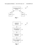 LINKING SOUNDS AND EMOTICONS diagram and image