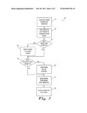 LINKING SOUNDS AND EMOTICONS diagram and image