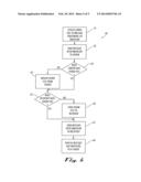 LINKING SOUNDS AND EMOTICONS diagram and image