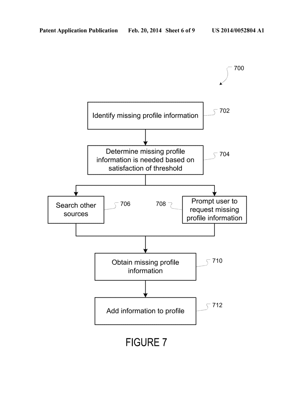 SYSTEMS AND METHODS FOR EVENT-BASED PROFILE BUILDING - diagram, schematic, and image 07