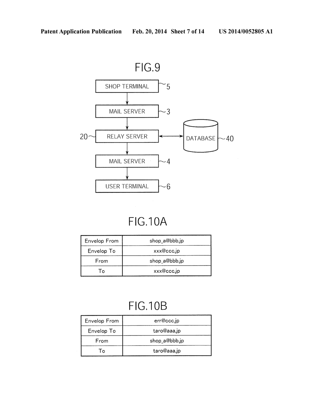 E-MAIL SYSTEM, CONTROL METHOD FOR E-MAIL SYSTEM, RELAY DEVICE, PROGRAM,     AND INFORMATION STORAGE MEDIUM - diagram, schematic, and image 08