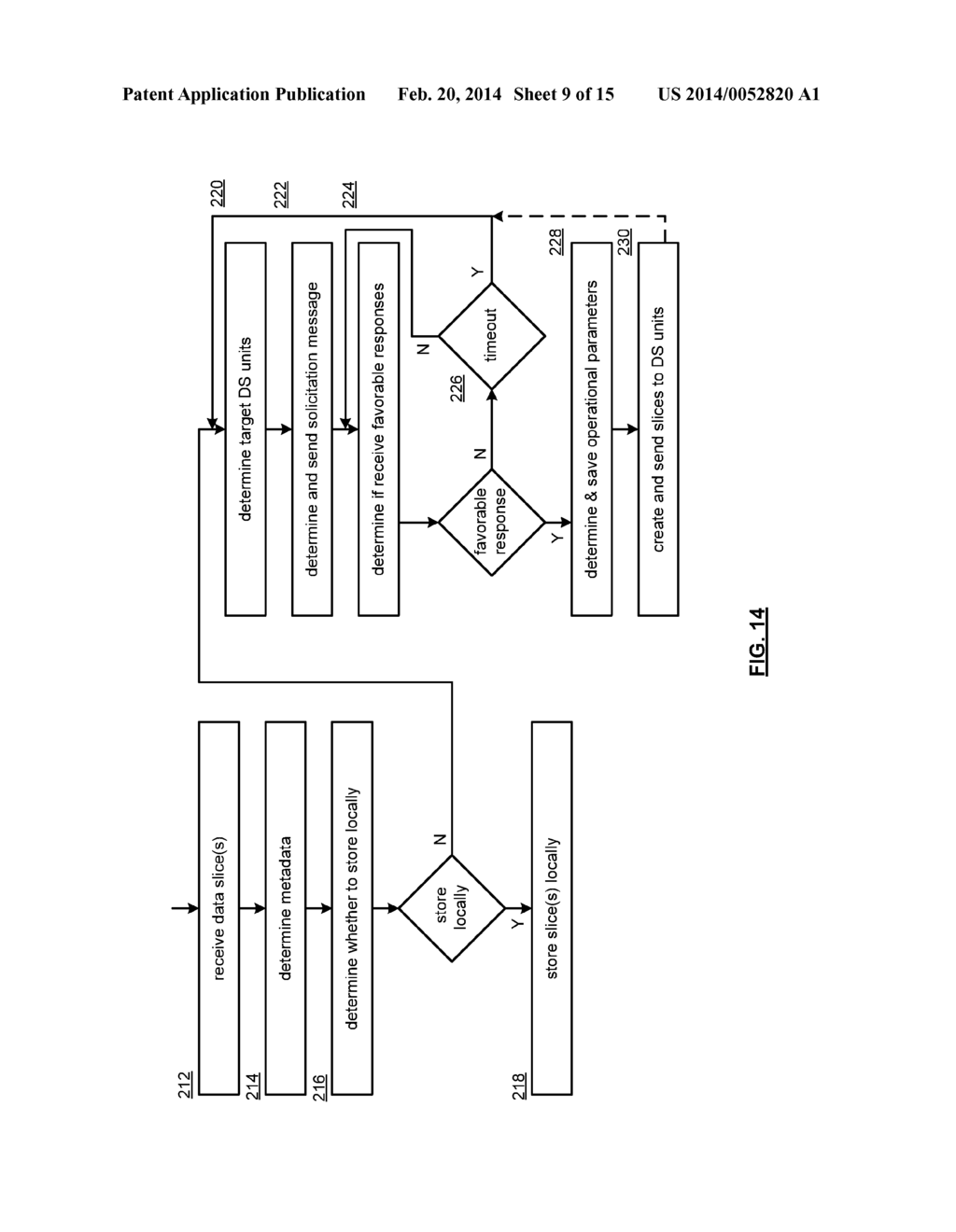 ROUTER ASSISTED DISPERSED STORAGE NETWORK METHOD AND APPARATUS - diagram, schematic, and image 10