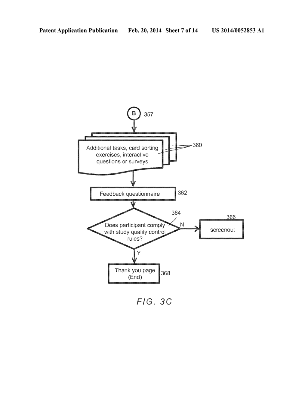 Unmoderated Remote User Testing and Card Sorting - diagram, schematic, and image 08