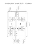 POLICY ENGINE FOR CLOUD PLATFORM diagram and image