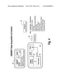 Method and apparatus for providing two way control and data communications     to and from transportation refrigeration units (TRUs) diagram and image