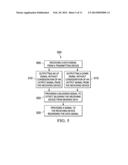 High Speed Data Transmission diagram and image