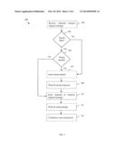 Cache Coherent Handshake Protocol for In-Order and Out-of-Order Networks diagram and image