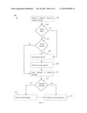 Cache Coherent Handshake Protocol for In-Order and Out-of-Order Networks diagram and image