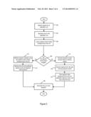 HYBRID CACHING SYSTEM diagram and image