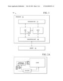 Data Type Dependent Memory Scrubbing diagram and image