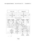 Dynamic QoS Upgrading diagram and image