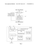 Dynamic QoS Upgrading diagram and image