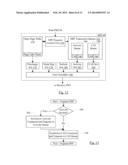 Dynamic QoS Upgrading diagram and image