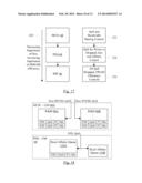 Dynamic QoS Upgrading diagram and image