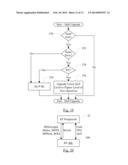 Dynamic QoS Upgrading diagram and image