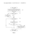 Dynamic QoS Upgrading diagram and image