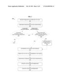 TECHNIQUES FOR OPPORTUNISTIC DATA STORAGE diagram and image