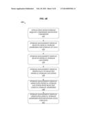 TECHNIQUES FOR OPPORTUNISTIC DATA STORAGE diagram and image