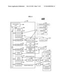 TECHNIQUES FOR OPPORTUNISTIC DATA STORAGE diagram and image