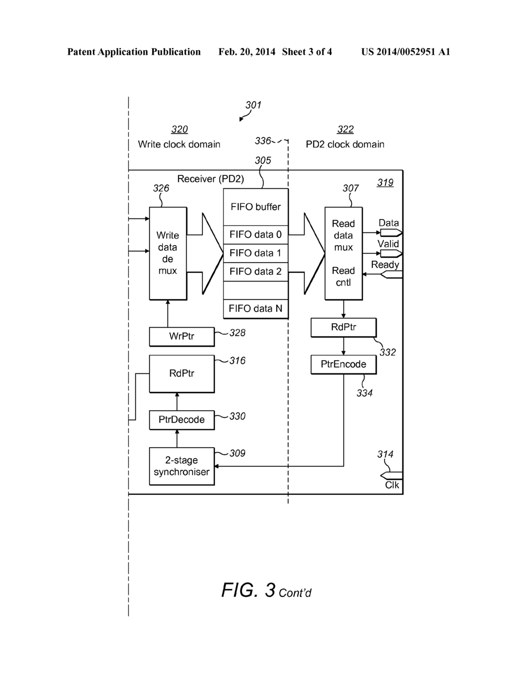 Method and Apparatus for Transferring Data from a First Domain to a Second     Domain - diagram, schematic, and image 04