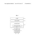 DYNAMIC CPU GPU LOAD BALANCING USING POWER diagram and image