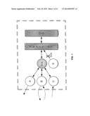 SECURITY MODEL FOR ACTOR-BASED LANGUAGES AND APPARATUS, METHODS, AND     COMPUTER PROGRAMMING PRODUCTS USING SAME diagram and image