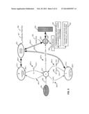 SECURITY MODEL FOR ACTOR-BASED LANGUAGES AND APPARATUS, METHODS, AND     COMPUTER PROGRAMMING PRODUCTS USING SAME diagram and image