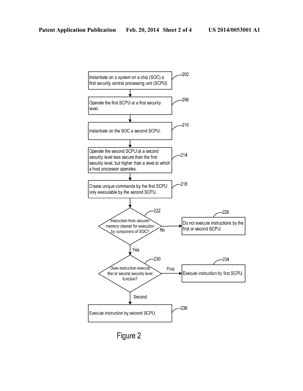 SECURITY CENTRAL PROCESSING UNIT MANAGEMENT OF A TRANSCODER PIPELINE - diagram, schematic, and image 03