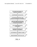 RANDOM TIMESLOT CONTROLLER FOR ENABLING BUILT-IN SELF TEST MODULE diagram and image