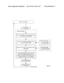 Using A Buffer To Replace Failed Memory Cells In A Memory Component diagram and image