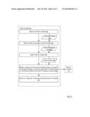 Using A Buffer To Replace Failed Memory Cells In A Memory Component diagram and image