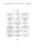 REDUCED-IMPACT ERROR RECOVERY IN MULTI-CORE STORAGE-SYSTEM COMPONENTS diagram and image