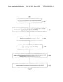 SYSTEM FOR AND METHOD OF IMPROVING TRANSACTION PROCESSING AND FLOW-THROUGH diagram and image