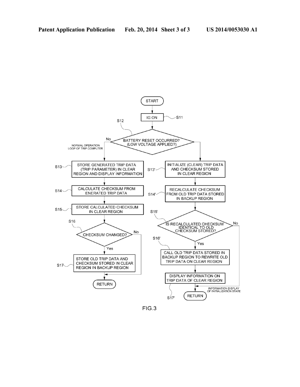 METHOD AND SYSTEM FOR PREVENTING LOSS OF TRIP DATA IN VEHICLE - diagram, schematic, and image 04