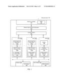 DEBUGGING MULTIPLE EXCLUSIVE SEQUENCES USING DSM CONTEXT SWITCHES diagram and image