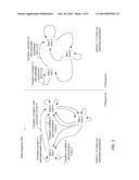 DEBUGGING MULTIPLE EXCLUSIVE SEQUENCES USING DSM CONTEXT SWITCHES diagram and image