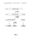 METHODS AND APPARATUSES FOR SAVING POWER DURING TRANSPORT BLOCK DECODING     IN UMTS SYSTEMS diagram and image