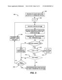 METHODS AND APPARATUSES FOR SAVING POWER DURING TRANSPORT BLOCK DECODING     IN UMTS SYSTEMS diagram and image