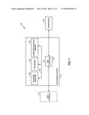 METHODS AND APPARATUSES FOR SAVING POWER DURING TRANSPORT BLOCK DECODING     IN UMTS SYSTEMS diagram and image