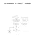 MOBILE TERMINAL DEVICE, PROGRAM, AND DISPLAY CONTROL METHOD diagram and image