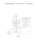 MOBILE TERMINAL DEVICE, PROGRAM, AND DISPLAY CONTROL METHOD diagram and image