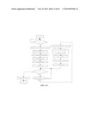 MOBILE TERMINAL DEVICE, PROGRAM, AND DISPLAY CONTROL METHOD diagram and image