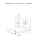 MOBILE TERMINAL DEVICE, PROGRAM, AND DISPLAY CONTROL METHOD diagram and image