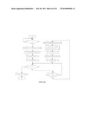 MOBILE TERMINAL DEVICE, PROGRAM, AND DISPLAY CONTROL METHOD diagram and image