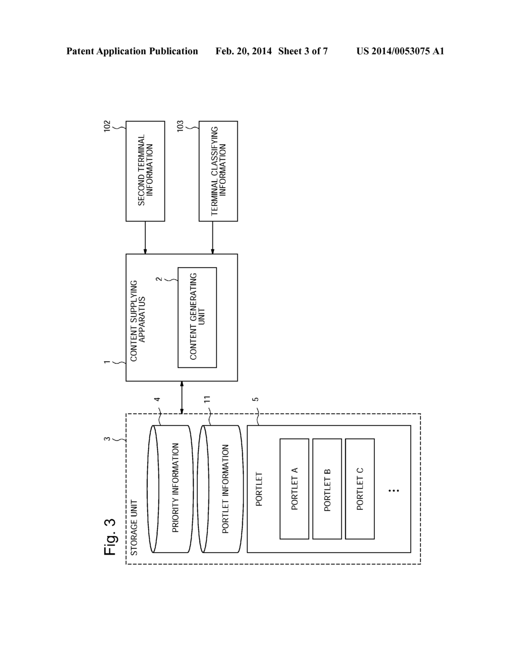 CONTENT SUPPLYING APPARATUS, CONTENT SUPPLYING METHOD, PORTAL SYSTEM AND     STORAGE MEDIUM STORING COMPUTER PROGRAM - diagram, schematic, and image 04