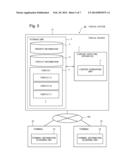 CONTENT SUPPLYING APPARATUS, CONTENT SUPPLYING METHOD, PORTAL SYSTEM AND     STORAGE MEDIUM STORING COMPUTER PROGRAM diagram and image