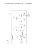 CONTENT SUPPLYING APPARATUS, CONTENT SUPPLYING METHOD, PORTAL SYSTEM AND     STORAGE MEDIUM STORING COMPUTER PROGRAM diagram and image